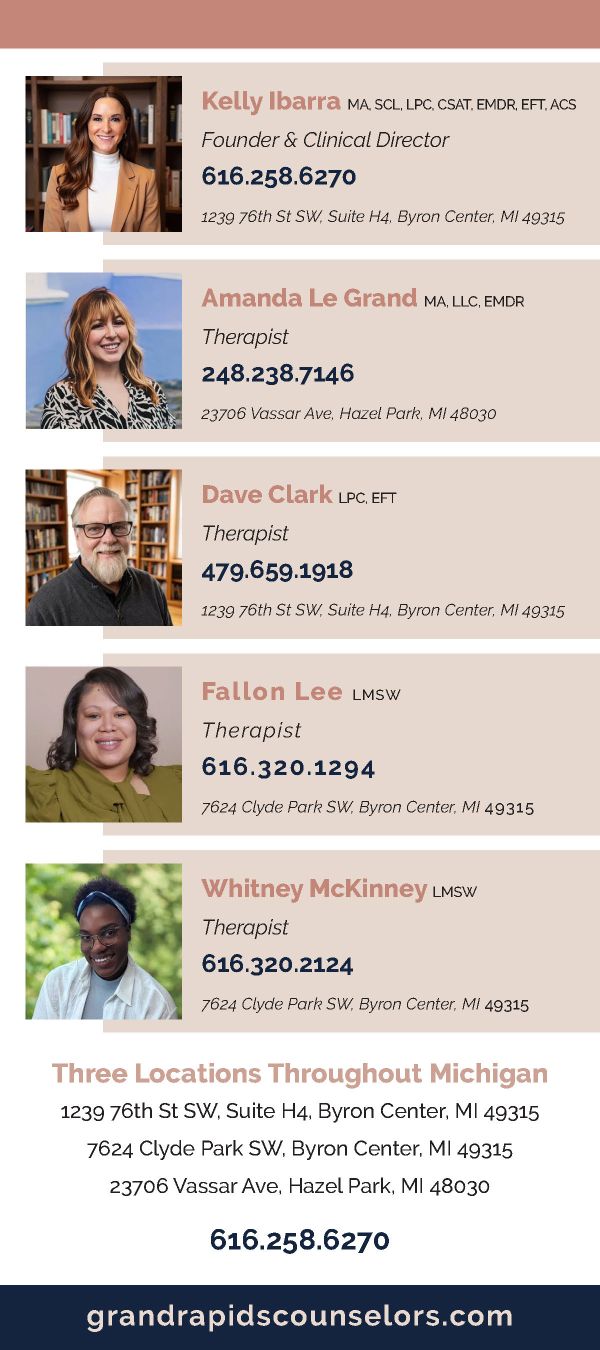 Grand Rapids Counseling rack card, back